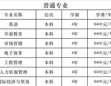 类别：学历全国最大的信誉平台新人权益